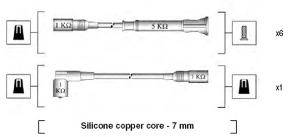 Ignition Cable Kit